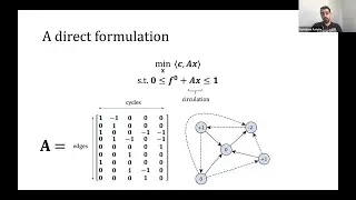 Session 1B - Graph Algorithms and Graph Theory
