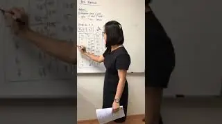 1  Jadual & rajah  TP, MP dan AP