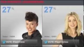 Who's Your Fan Favorite from Project Runway Season 10? #teamELENA