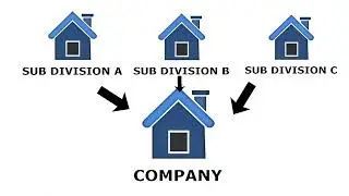 Consolidate Data from Multiple Worksheets in Microsoft Excel