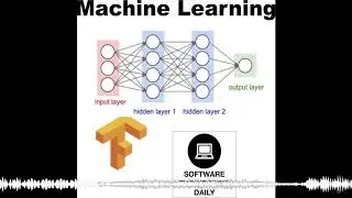 Artificial Intelligence APIs with Simon Chan
