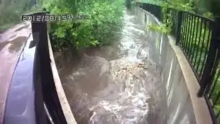 Речка Липовка после дождей в Липецке