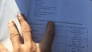 Заправочные емкости на китайский мини трактор. Русич 224