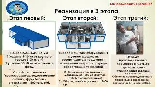 Проект Мини-молочного цеха