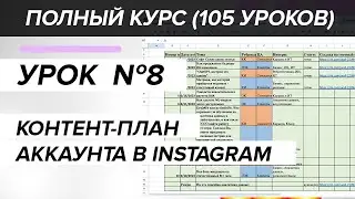 Курс SMM Ultra - Урок 8. Как создать контент-план в Instagram и Reels. 2025
