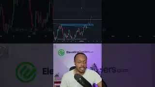 BTCUSD breakout opportunity! #crypto #bitcoin #btc