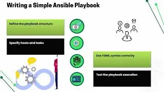 YAML Tutorial Ansible | Ansible Training | YAML Tutorial