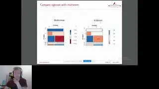 Synthetic Data and Text Analysis Thursday