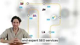 How to Build Your Dream Website Without the Hassle! - WebsiteRabbit.io