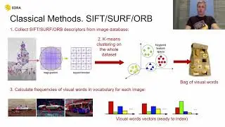 Влад Виноградов: Поиск похожих изображений — справочник от А до Я