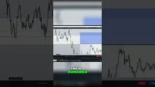 Mastering Market Patterns: Unraveling Bullish Signals