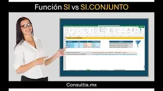 Función SI vs SI CONJUNTO