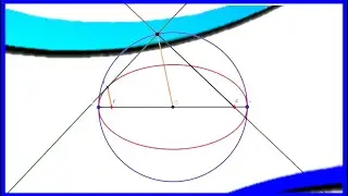 Tangente a una elipse dado el punto de tangencia (médiante su C.Ppal)