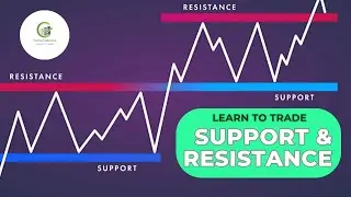 Simple Trading Strategy| Understanding Support & Resistance|  Learn to Trade | crypto basics