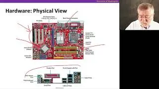 The Hardware/Software Interface || 01 Preliminaries 9 13