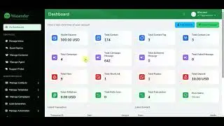Complete WhatsApp API Setup Tutorial 2026 | Meta API + Postabi