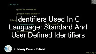 Identifiers used in C Language: Standard and User defined identifiers | Sabaq Foundation