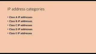 What is an IP Address?