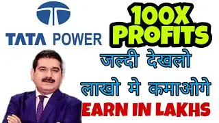 Tata power share latest news | Tata power share target | Tata power share price analysis| Best share