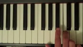 How To Play a C Minor Pentatonic Scale on Piano