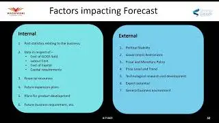 Session 3 Master Class Finance Basic - Forecasting and Planning