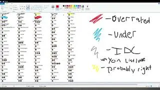 botmode's na tf2 top100 players critique & personal top30 list