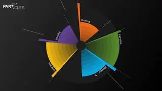 The Particles App