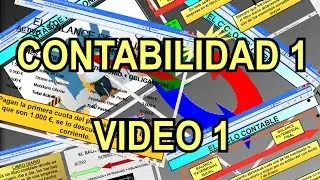 01 Introduction to Accounting: Introduction to the Course and Basic Concepts