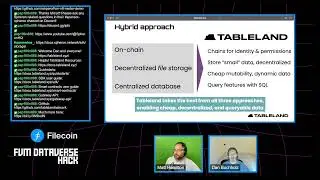 Tableland - SQL Database on the FEVM - Dan Buchholz - FVM Dataverse Hackathon 2023