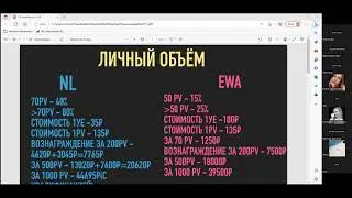 Почему NL лучше EWA