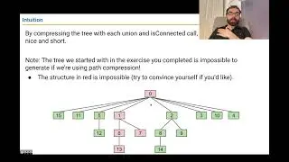 [Disjoint Sets, Video 5] - Weighted Quick Union with Path Compression and Summary