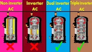 Air Conditioner Technologies | Non-Inverter vs Inverter vs Dual Inverter vs Triple Inverter Split AC