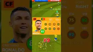 TOP 10 BEST STRIKERS IN DLS 25 #dls25trailer #dls25newupdated #dls25 #dreamleaugesoccer2025 #short