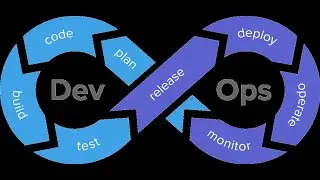 Realtime DevOps Interview Questions