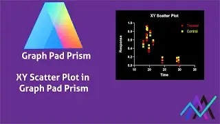 How to create XY Scatter Plot in Graph Pad | Scatter Plot in Prism | Scatter Plot | Atiqa Analyst
