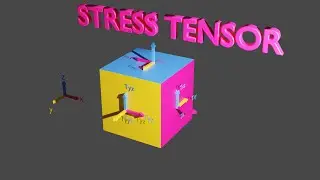 STRESS AS TENSOR