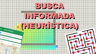 Busca Informada (Heurística) (do jeitinho que o GOOGLE MAPS gosta)