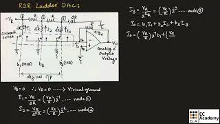 AEC#38 R2R Ladder DAC || EC Academy