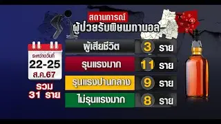 ดับเพิ่มเป็น 3 ราย เหยื่อยาดองมรณะ