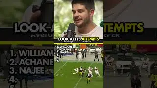 7 Running Backs 