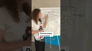 27 июня 2024 г.