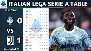 Lega Serie A Enilive | Matchweek 32 Results | Italian Lega Serie A Table Standing Updated Today 2025