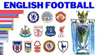 All English Football Winners | Premier League