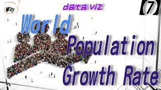 [Data Viz] Top 10 Population Growth In The World [1960-2018]