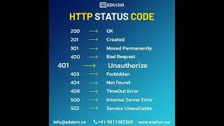 HTTP Status Code! 