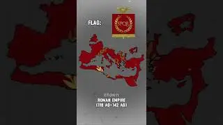 Evolution of Roman Empire FULL Version (Chapter 2)