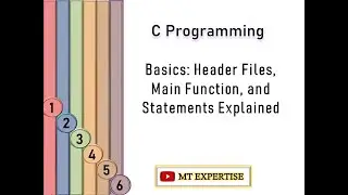 C Programming Basics: Header Files, Main Function, and Statements Explained #hindi