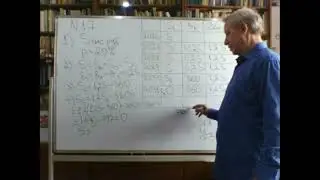 ЕГЭ | №17. Задание основной волны | Математика от #Мансурабый