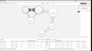 Learn How to Deal with Qlik Sense Data Model Challenges without Writing a Script
