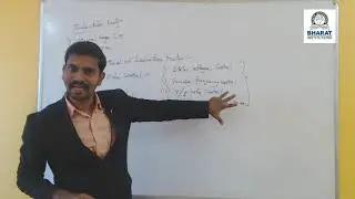Power Electronics Drives:#Introduction to Induction Motors